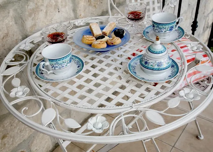 バシッチ スプリト